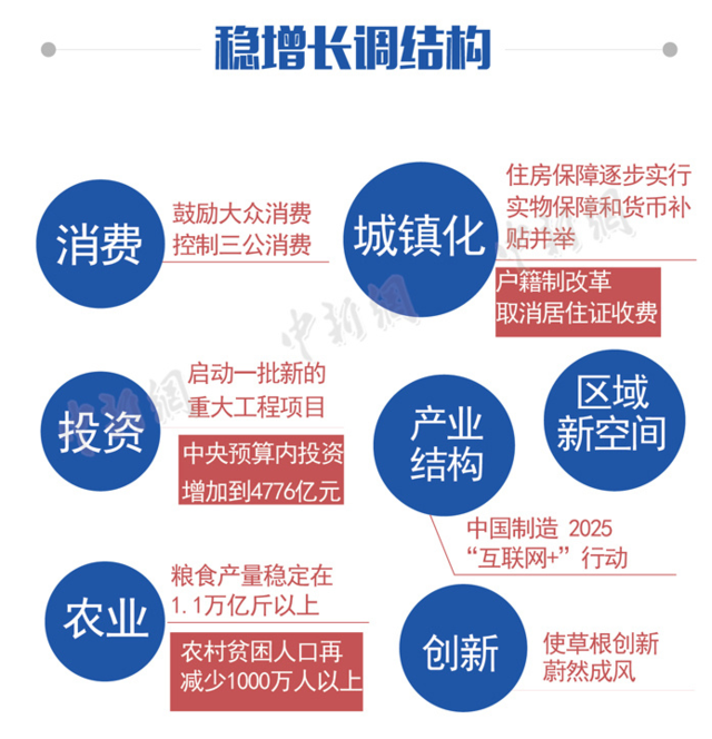 ϸ2015|Fu@i