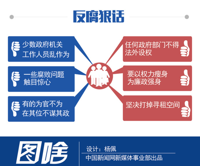 ϸ2015|Fu@i