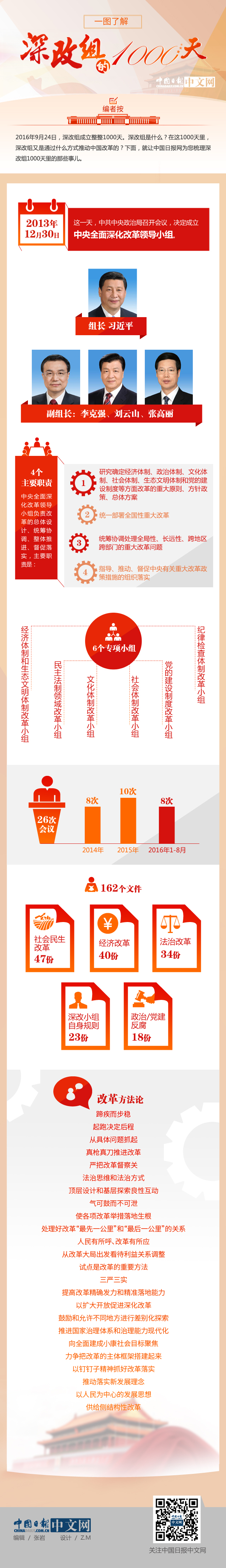 @ϤFѲ`ժ1000