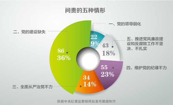ȱo`NOAb86_PĤGرΡ嫬DA91.9%PKWw믫A@س]y_ΦA䤤2014~5_B2015~22_B2016~52_AFUŬ˺ʹHȥ|BVVYAסC|DXAJlsDdBʷdASlsɳdBҲ´dAʥqYvҤ_`JC