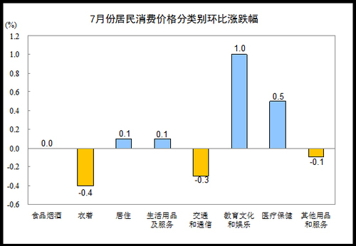 ȡǸy]F CPIP񺦴TsĤӤC_2%