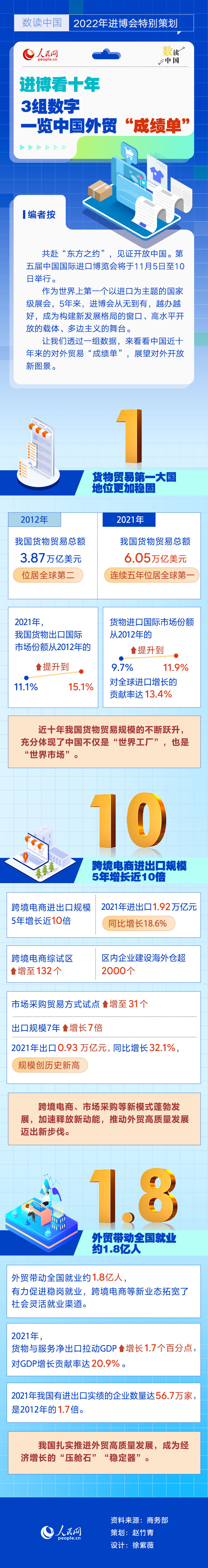 iլݤQ~ح3ռƦr@~TZ桨