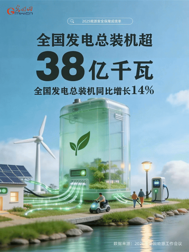 �ʺA����ح�G���G���A����q���Q���I