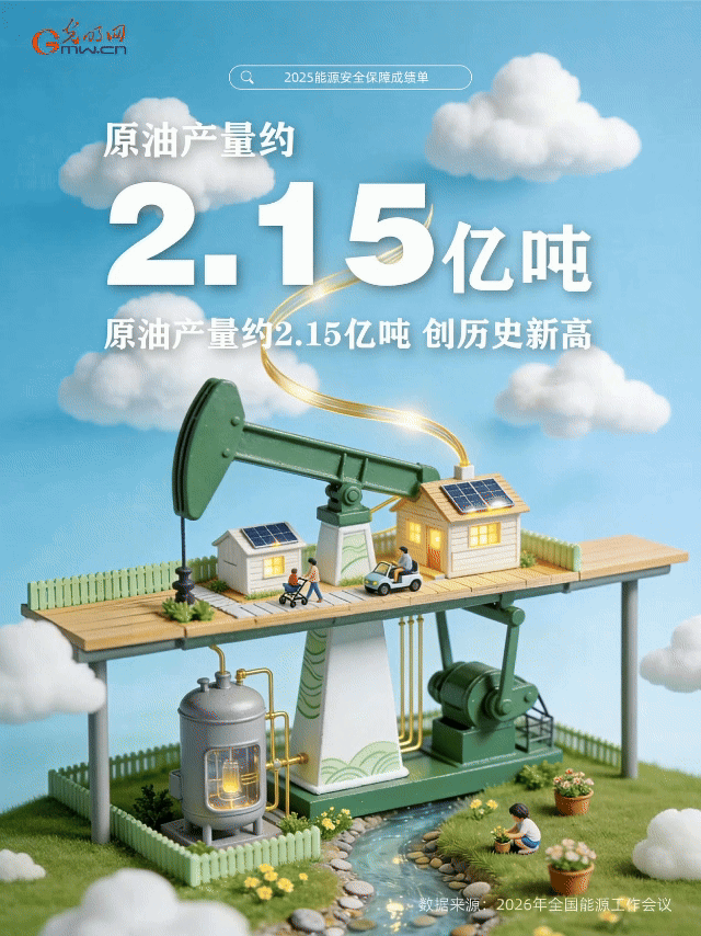 �ʺA����ح�G���G���A����q���Q���I