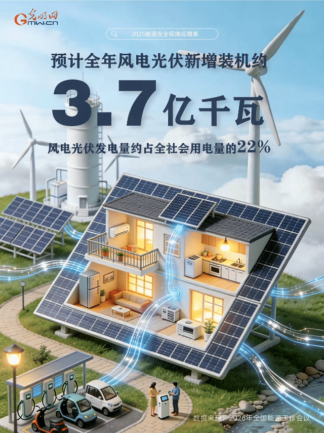 �ʺA����ح�G���G���A����q���Q���I