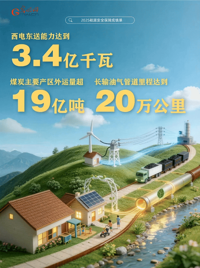 �ʺA����ح�G���G���A����q���Q���I