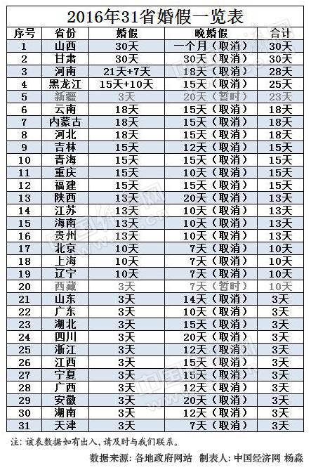2016~31٥B@CHG