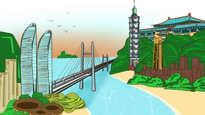 Q~ܡA߹ζ@зsgXXgOWBͪ@ʫH