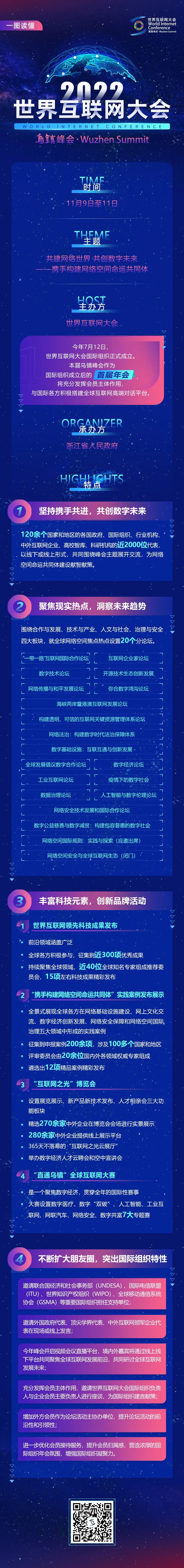 @Ū2022~@ɤpj|Qp|