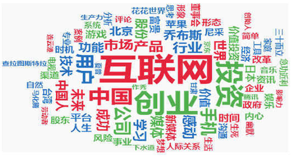p+qw¦